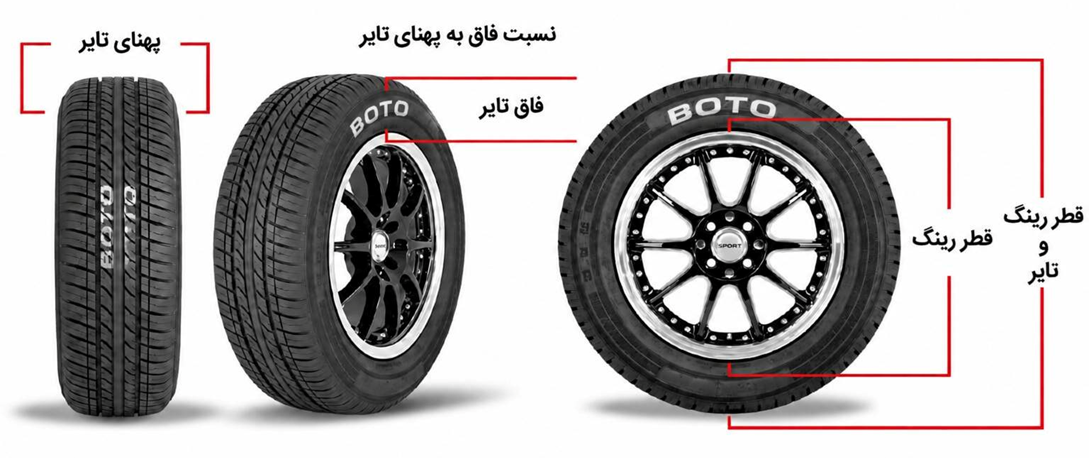 نمایش سایز تایر روی دیواره