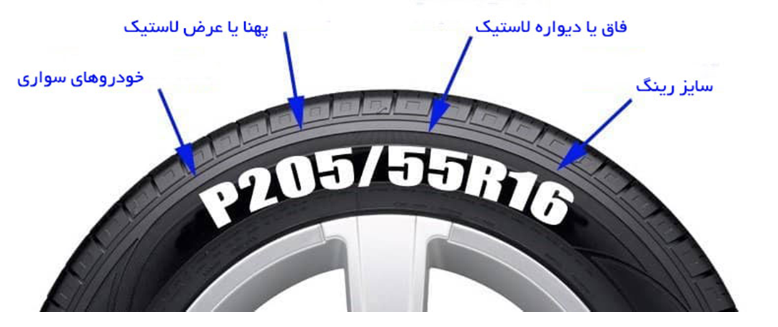 نمودار مقایسه سایز تایر